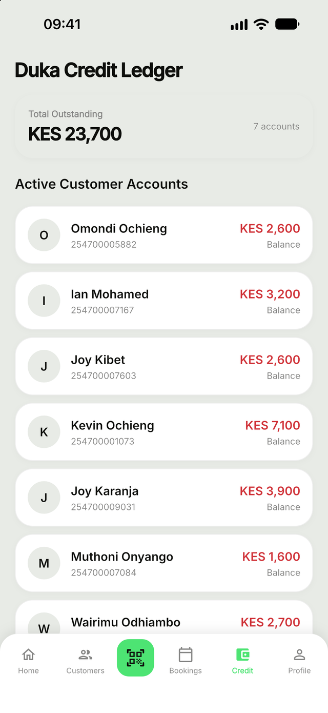 Duka Credit in the Zawadi merchant app for a butchery, with each customer's balance and credit limit