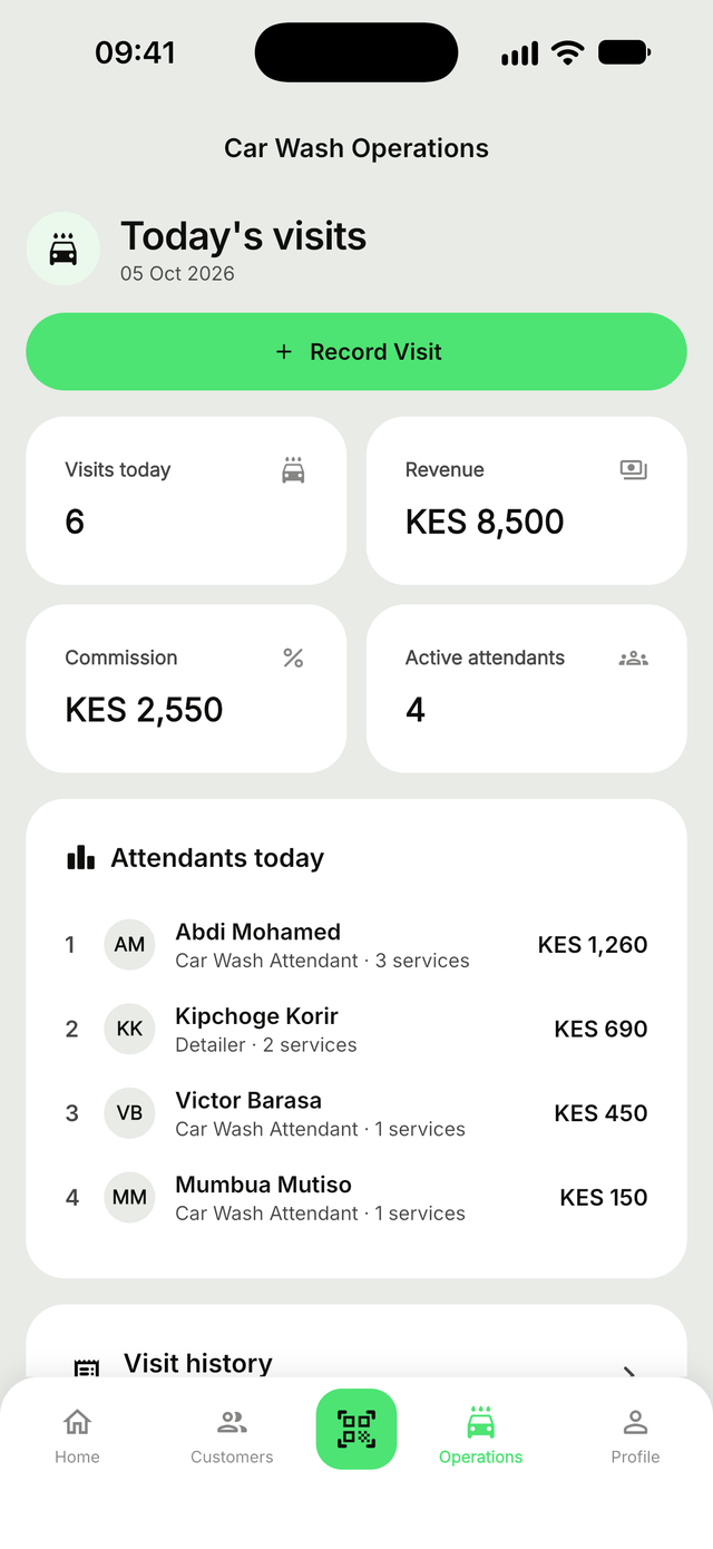 Operations screen in the Zawadi merchant app for a car wash, with today's visits, revenue and commission